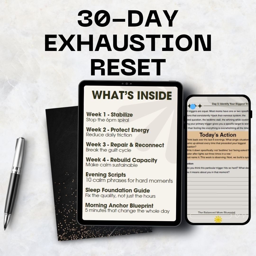 30-Day Reset — What's Inside